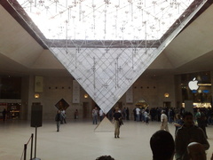 Piramide Invertida