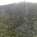 Cerro Avila